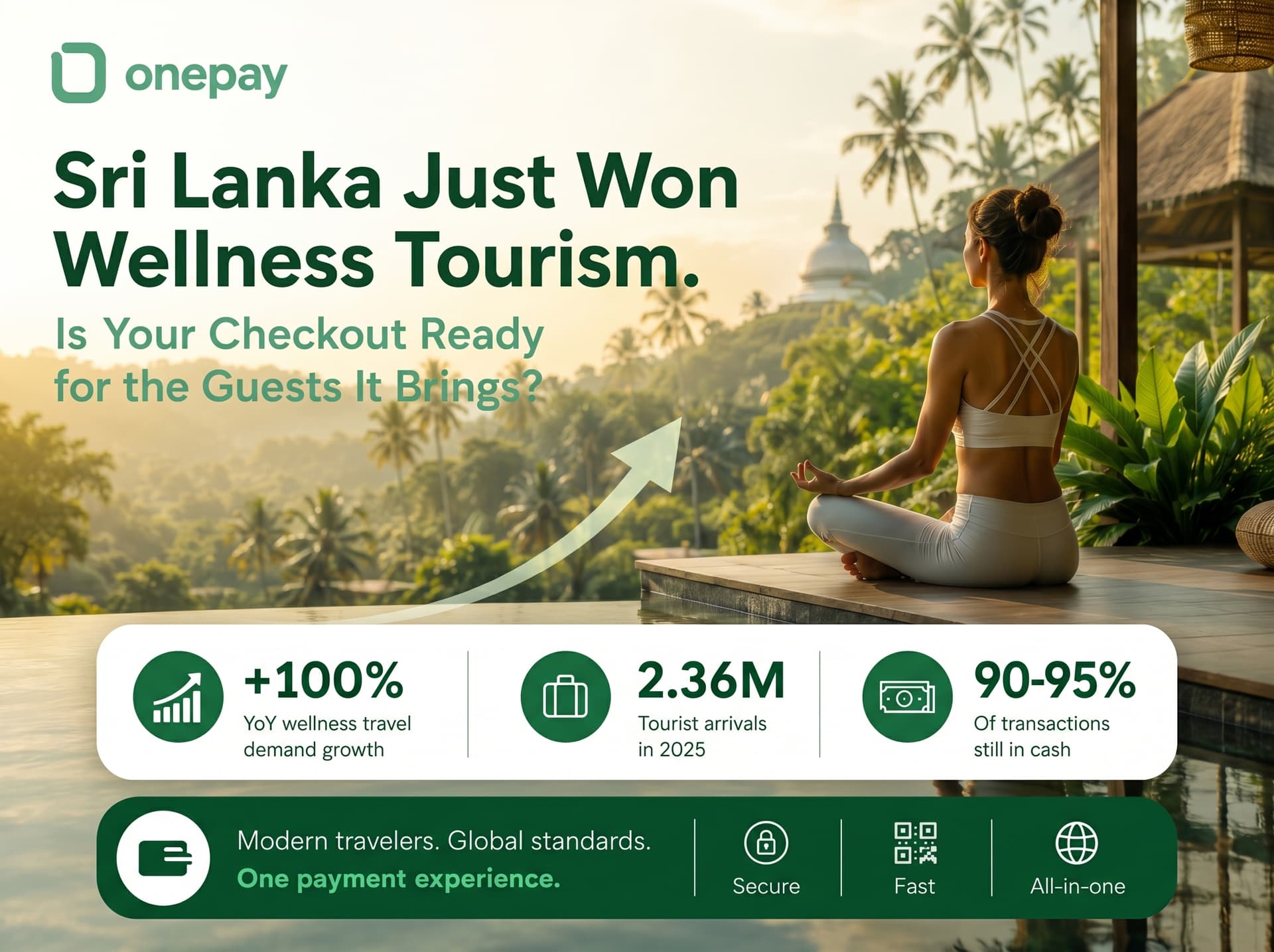 Sri Lanka Is the World's #1 Trending Wellness Destination